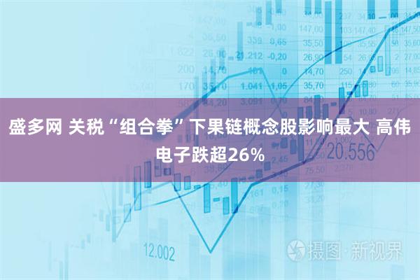 盛多网 关税“组合拳”下果链概念股影响最大 高伟电子跌超26%
