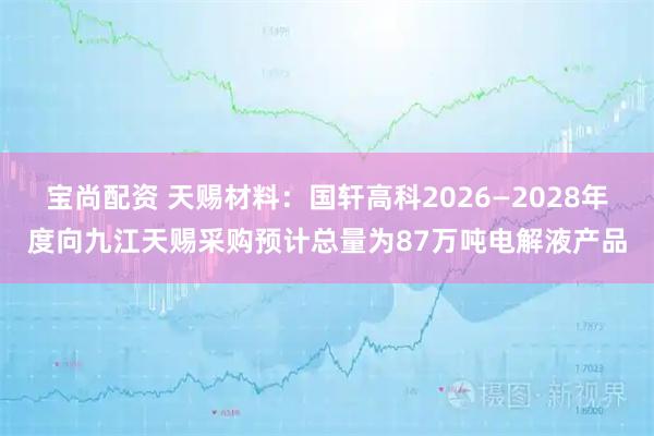 宝尚配资 天赐材料：国轩高科2026—2028年度向九江天赐采购预计总量为87万吨电解液产品