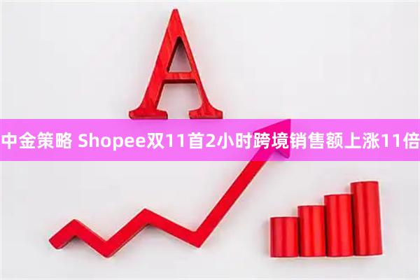 中金策略 Shopee双11首2小时跨境销售额上涨11倍